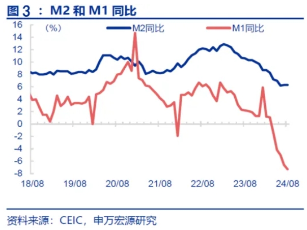 國有企業(yè)“十五五”發(fā)展規(guī)劃的方向與重點(diǎn)