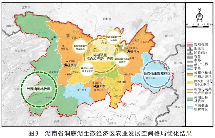 湖南省洞庭湖生態經濟區現代農業產業體系的規劃