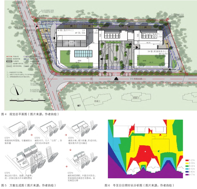 “在地性”的醫養建筑設計：煙臺中醫世家大健康服務產業園設計實踐