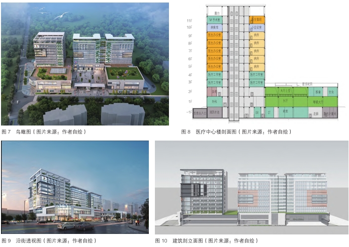 “在地性”的醫養建筑設計：煙臺中醫世家大健康服務產業園設計實踐