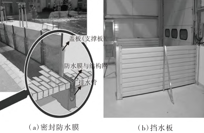 雨水臨時圍擋示意圖