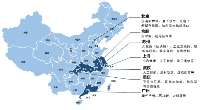 全國各地元宇宙未來產(chǎn)業(yè)布局圖