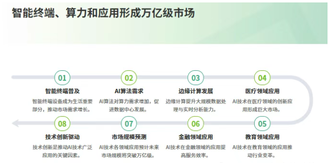 “十五五”規(guī)劃需重點關(guān)注五類經(jīng)濟